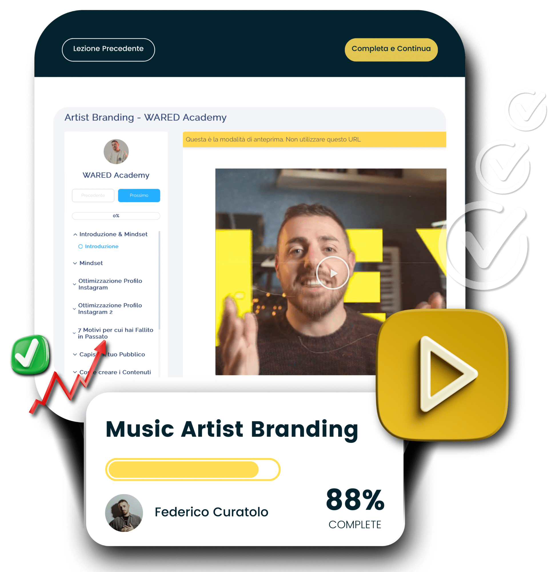 Artist Branding 2