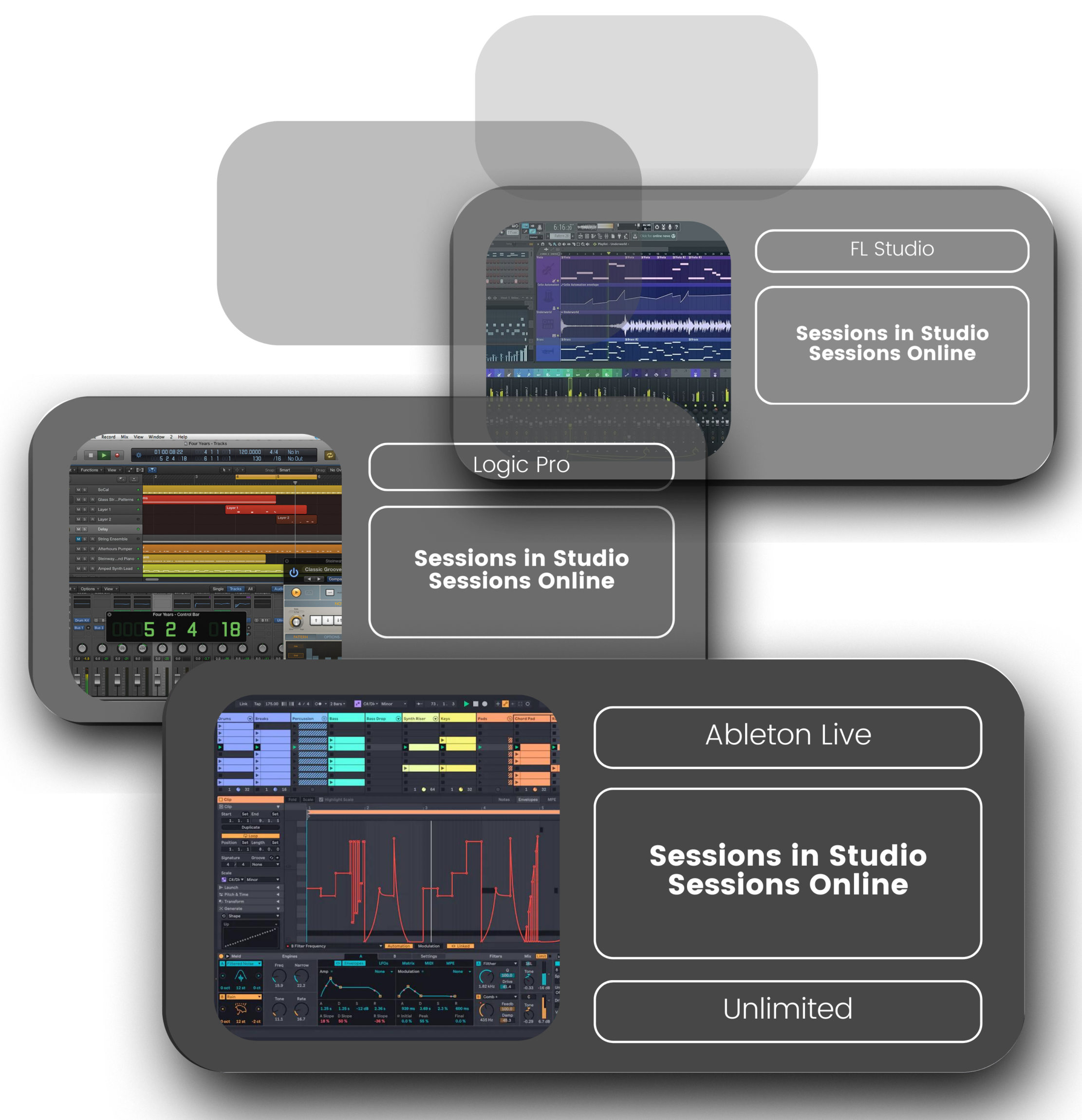 Music Production